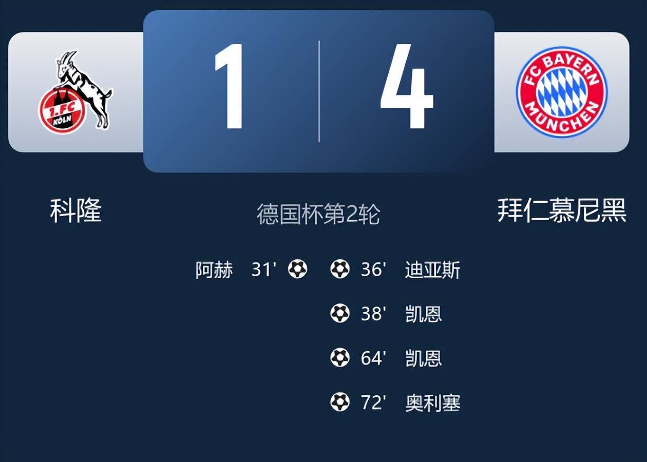 刚刚!上海申花围绕欧冠完成体检阿森纳调整名单备战德国杯,转会期瓦伦西亚备战欧冠的简单介绍 刚刚!上海申花围绕欧冠完成体检阿森纳调整名单备战德国杯,转会期瓦伦西亚备战欧冠的简单介绍