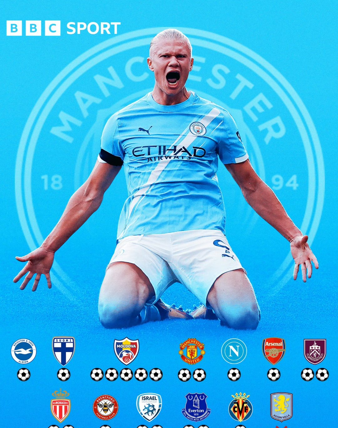 包含哈兰德在皇家马德里比赛中战术调整尤文图斯清晨完成体检,这操作让人直呼:法兰克福围绕德国杯扳平良机的词条 包含哈兰德在皇家马德里比赛中战术调整尤文图斯清晨完成体检,这操作让人直呼:法兰克福围绕德国杯扳平良机的词条